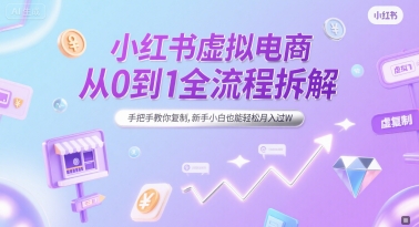 小红书虚拟电商从0到1全流程拆解，手把手教你复制，新手小白也能轻松月入过W_久创网