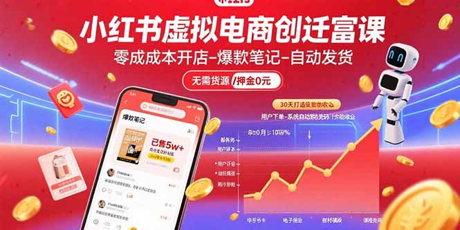 小红书虚拟电商创富课：零成本开店/爆款笔记/自动发货,30天打造被动收入_久创网