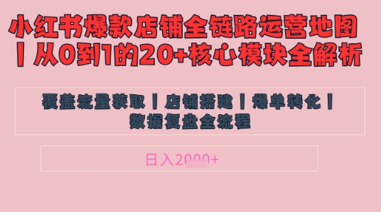 别再乱投流了！小红书店铺精细化运营让爆款笔记自己涨粉的底层逻辑​，日入1k_久创网