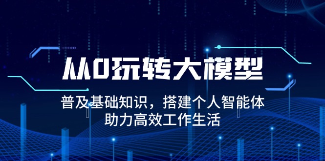 从0玩转大模型，普及基础知识，搭建个人智能体，助力高效工作生活_久创网