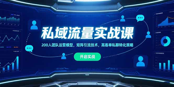 私域流量实战课，200人团队运营模型，矩阵引流技术，高客单私聊转化策略_久创网