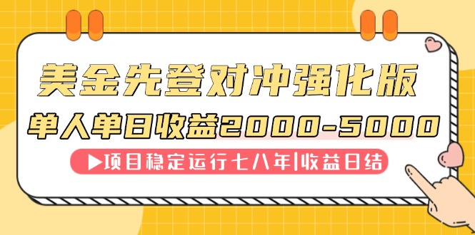 连续8年创单日收入NO.1项目，日收益2000-5000_久创网