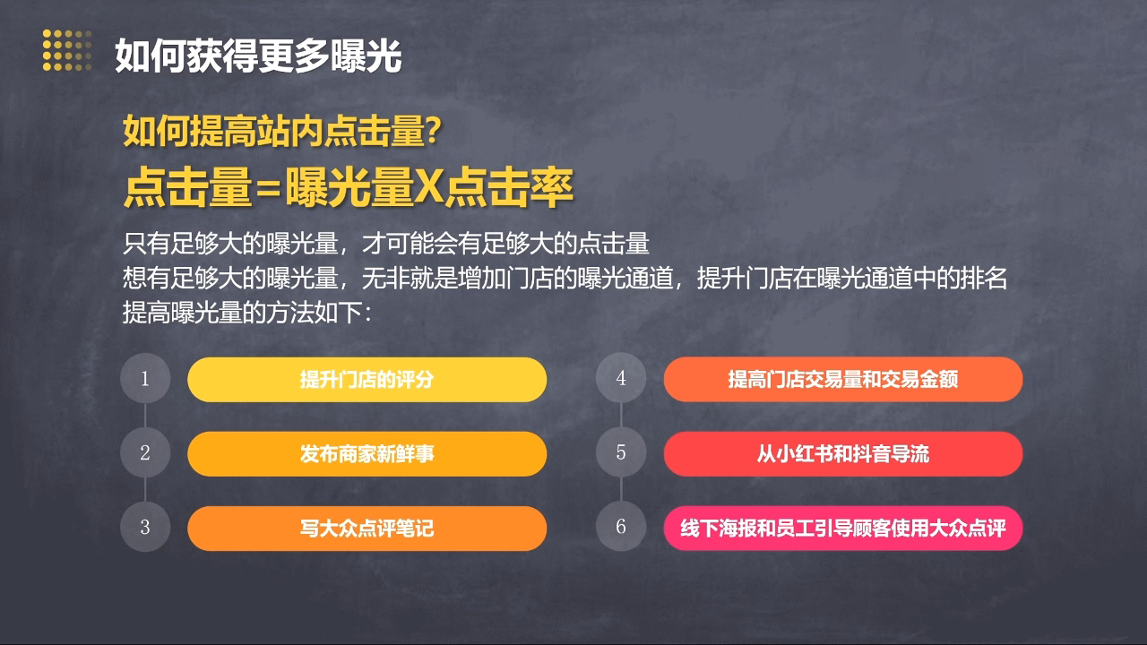 美团大众点评运营全攻略2025_久创网