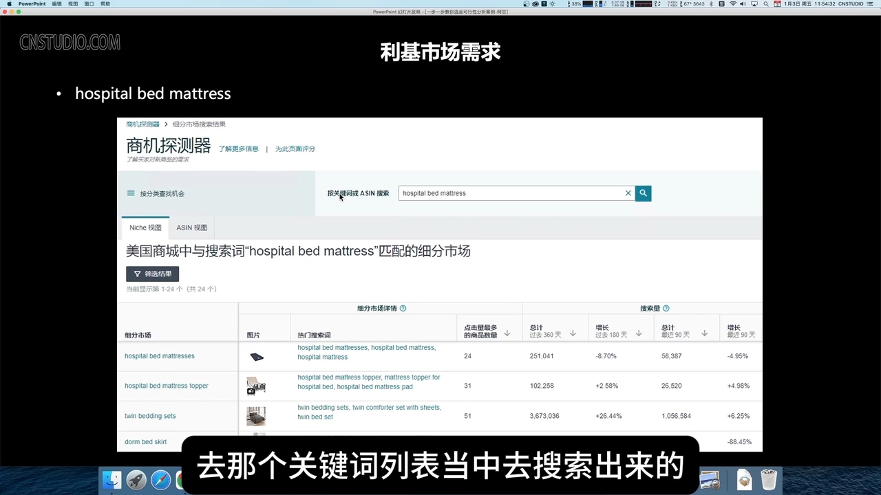 阿甘·亚马逊跨境电商选品案例(更新2月)_久创网