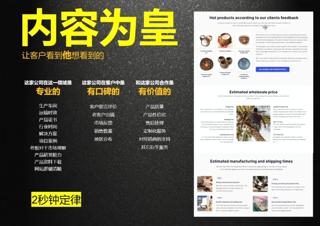 刘老师·外贸询盘增长秘籍从0到1的实战指南_久创网