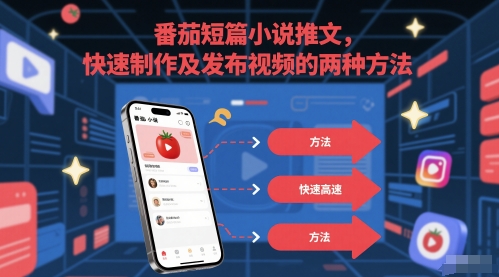 番茄短篇小说推文，快速制作及发布视频的两种方法_久创网