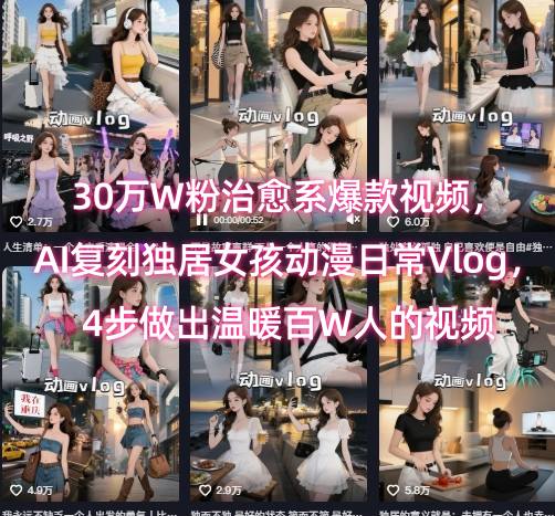 30万W粉治愈系爆款视频，AI复刻独居女孩动漫日常Vlog，4步做出温暖百W人的视频_久创网